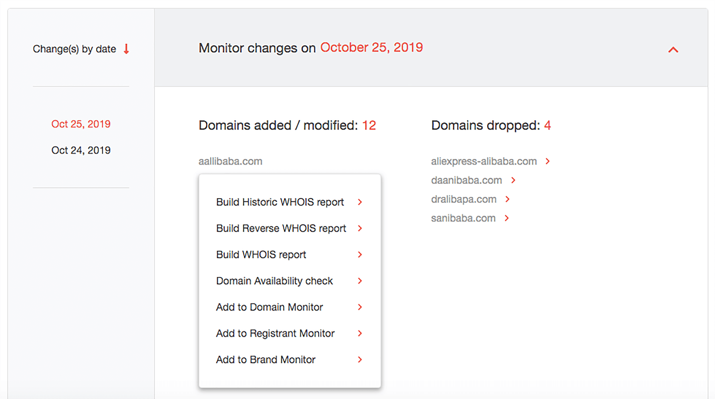 All these tools are easily accessible from the Brand Monitor dashboard. All these tools are easily accessible from the Brand Monitor dashboard.
