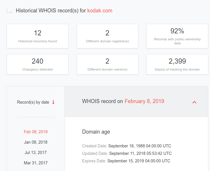 Historic WHOIS search | Domain Research Suite Historic WHOIS search | Domain Research Suite